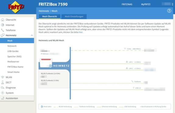 FritzBox 7590 Benutzeroberfläche