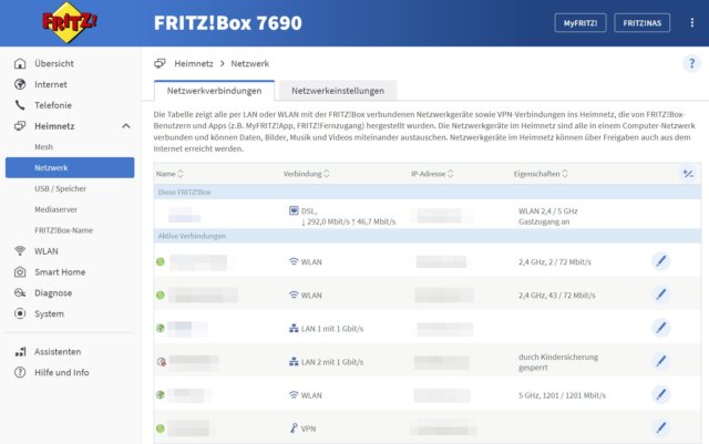 Fritzbox 7690 im Test: Die Benutzeroberfläche ist deutlich schneller geworden